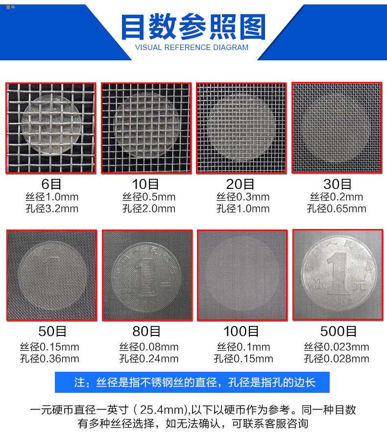 平纹席型网巨木斜纹编织席型网反差编织不锈钢密纹网