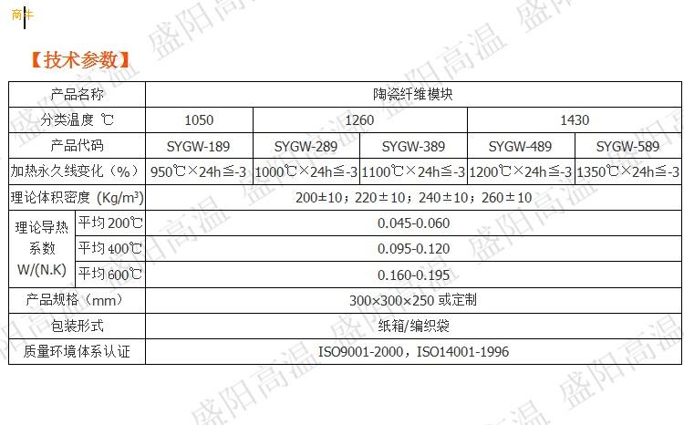 铝合金淬火炉硅酸铝纤维模块保温方案