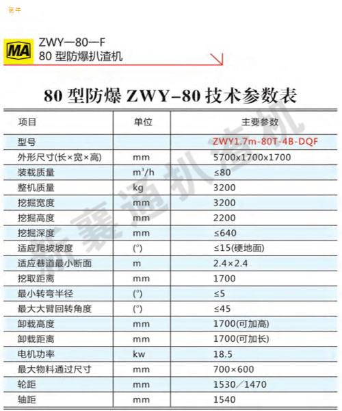 80型矿用扒渣机参数煤矿轮式扒渣机小型斜井扒渣机