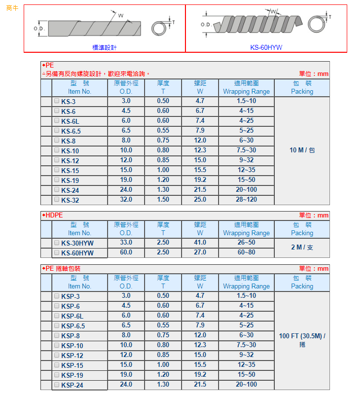 深圳一级代理供应台湾KSS捲式结束带KS6