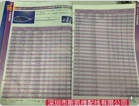 现货供应台湾KSS尼龙扎线带电气辅材CV100