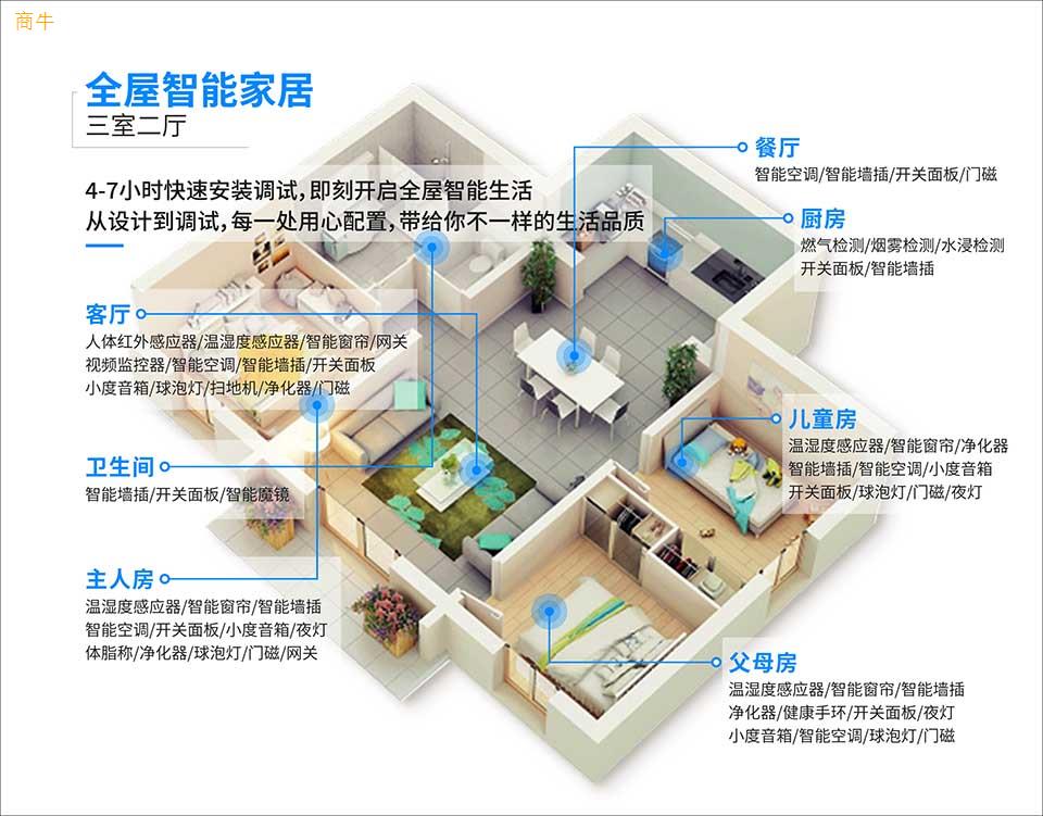 小潔智能家深圳全屋智能家居小潔管家語音控制語音智能家居居