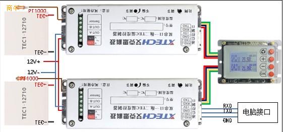 双串口一拖二两路TEC温度控制器TEC210A16V