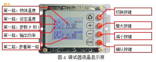 双串口一拖二两路TEC温度控制器TEC210A16V