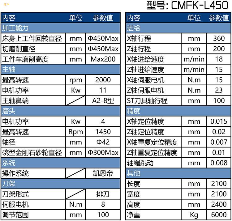 刹车盘立磨刹车盘数控车磨一体机床