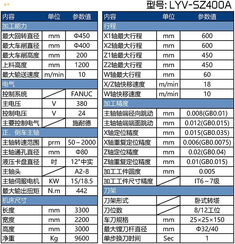 刹车盘立车刹车盘正倒立式车床