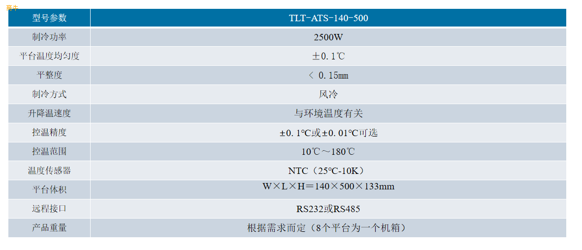 多通道老化测试系统