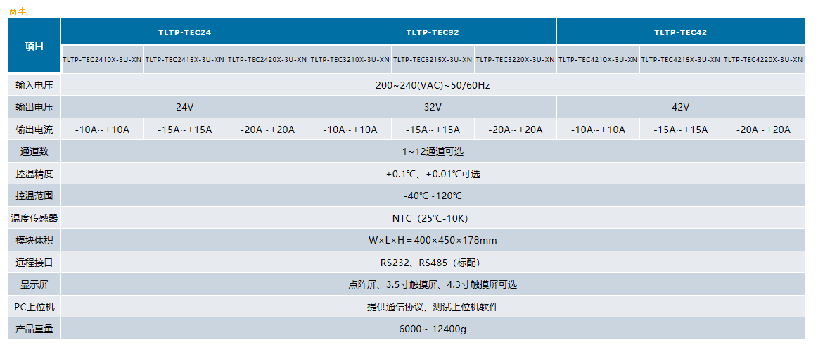 4U半导4U半导体温控仪体温控仪