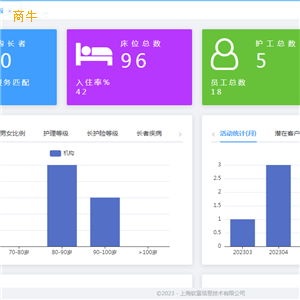 软富云智慧养老机构养老居家养老养老软件