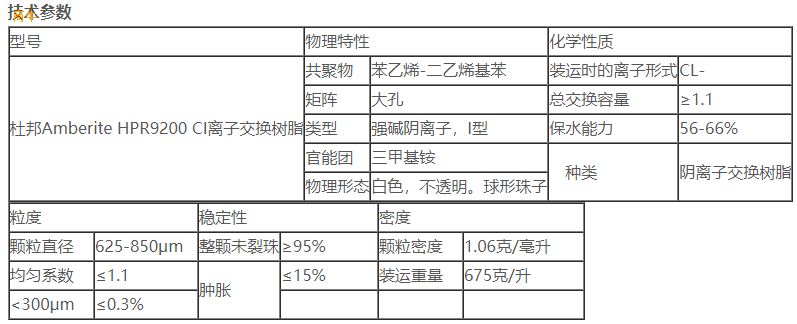 杜邦AmberLieHPR9200Cl离子交换树脂