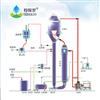 纤维素含盐废水MVR蒸发器