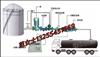 食用油自动装车槽车自动灌装系统定量装车系统
