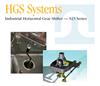 控制器HGS手动变速箱控制系统